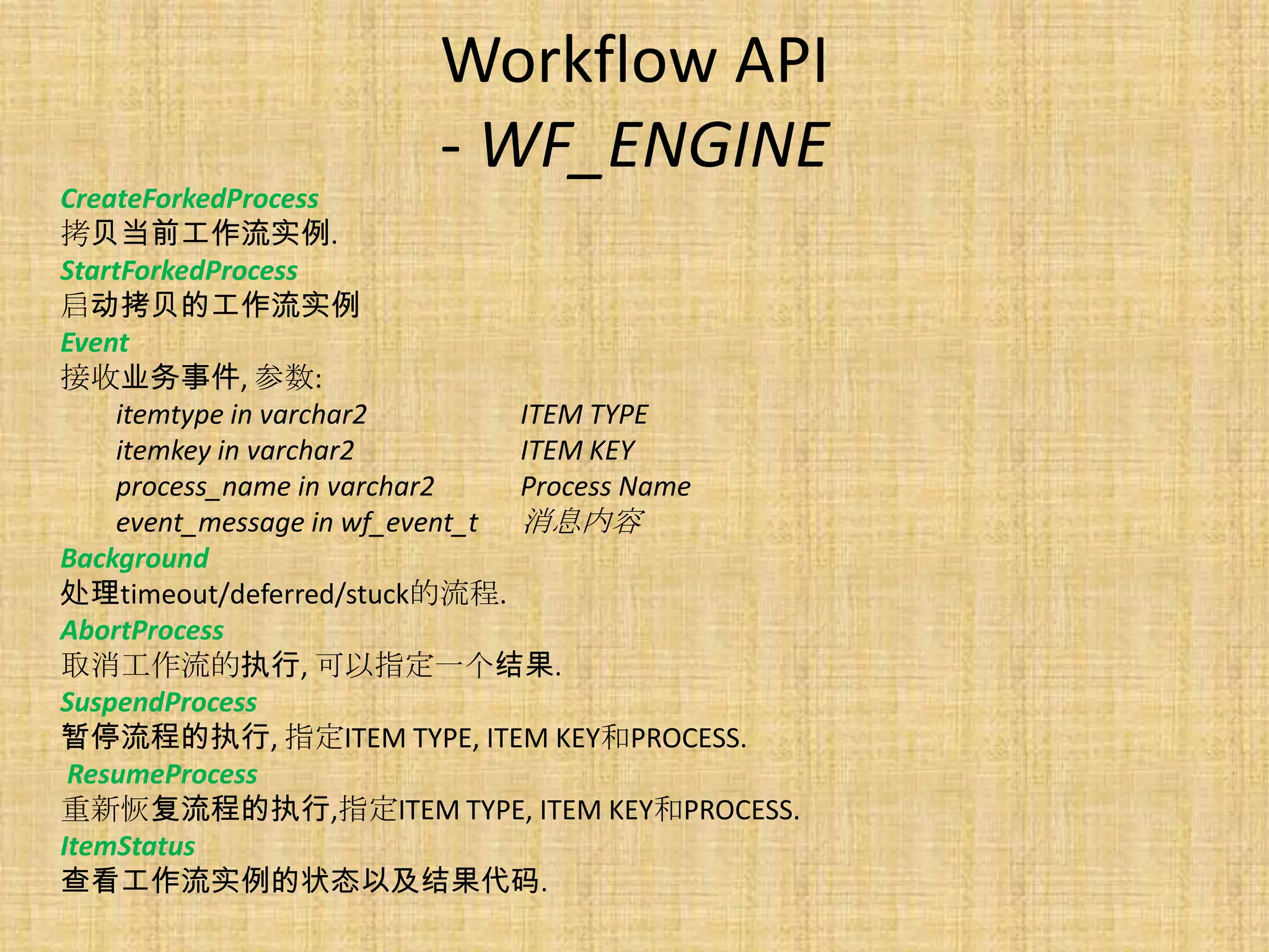Workflow API
                       - WF_ENGINE
CreateForkedProcess
拷贝当前工作流实例.
StartForkedProcess
启动拷贝的工作流实例
Event
接收业务事件, 参数:
     itemtype in varchar2        ITEM TYPE
     itemkey in varchar2         ITEM KEY
     process_name in varchar2    Process Name
     event_message in wf_event_t 消息内容
Background
处理timeout/deferred/stuck的流程.
AbortProcess
取消工作流的执行, 可以指定一个结果.
SuspendProcess
暂停流程的执行, 指定ITEM TYPE, ITEM KEY和PROCESS.
 ResumeProcess
重新恢复流程的执行,指定ITEM TYPE, ITEM KEY和PROCESS.
ItemStatus
查看工作流实例的状态以及结果代码.
 