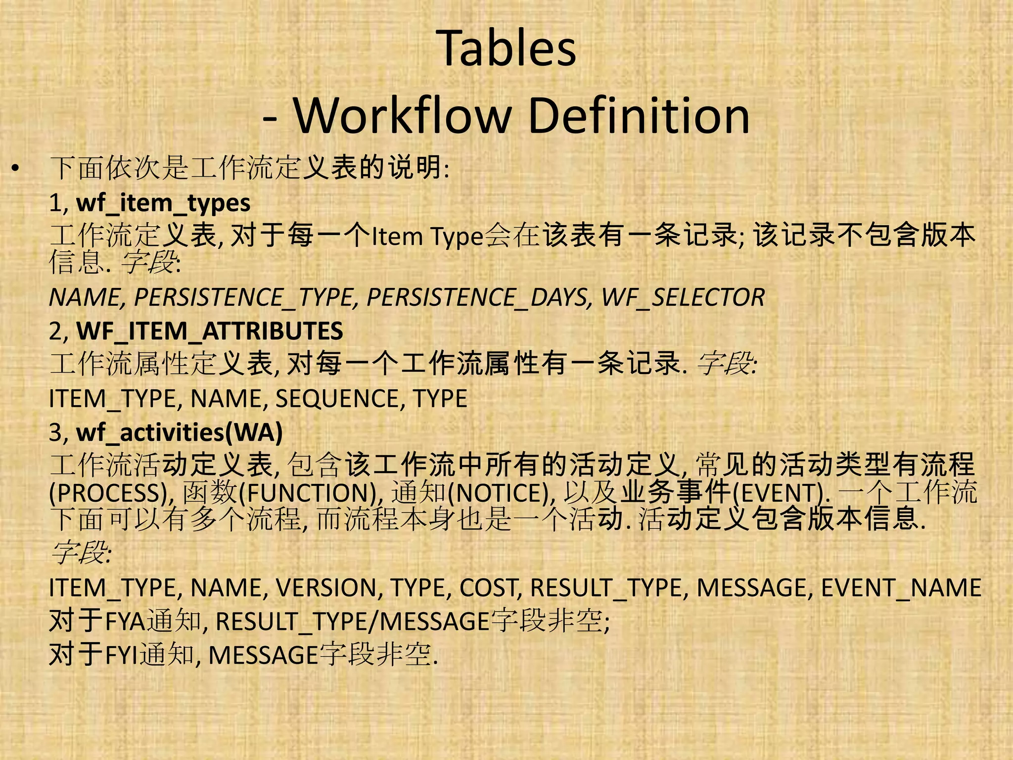 Tables
                  - Workflow Definition
• 下面依次是工作流定义表的说明:
  1, wf_item_types
  工作流定义表, 对于每一个Item Type会在该表有一条记录; 该记录不包含版本
  信息. 字段:
  NAME, PERSISTENCE_TYPE, PERSISTENCE_DAYS, WF_SELECTOR
  2, WF_ITEM_ATTRIBUTES
  工作流属性定义表, 对每一个工作流属性有一条记录. 字段:
  ITEM_TYPE, NAME, SEQUENCE, TYPE
  3, wf_activities(WA)
  工作流活动定义表, 包含该工作流中所有的活动定义, 常见的活动类型有流程
  (PROCESS), 函数(FUNCTION), 通知(NOTICE), 以及业务事件(EVENT). 一个工作流
  下面可以有多个流程, 而流程本身也是一个活动. 活动定义包含版本信息.
  字段:
  ITEM_TYPE, NAME, VERSION, TYPE, COST, RESULT_TYPE, MESSAGE, EVENT_NAME
  对于FYA通知, RESULT_TYPE/MESSAGE字段非空;
  对于FYI通知, MESSAGE字段非空.
 