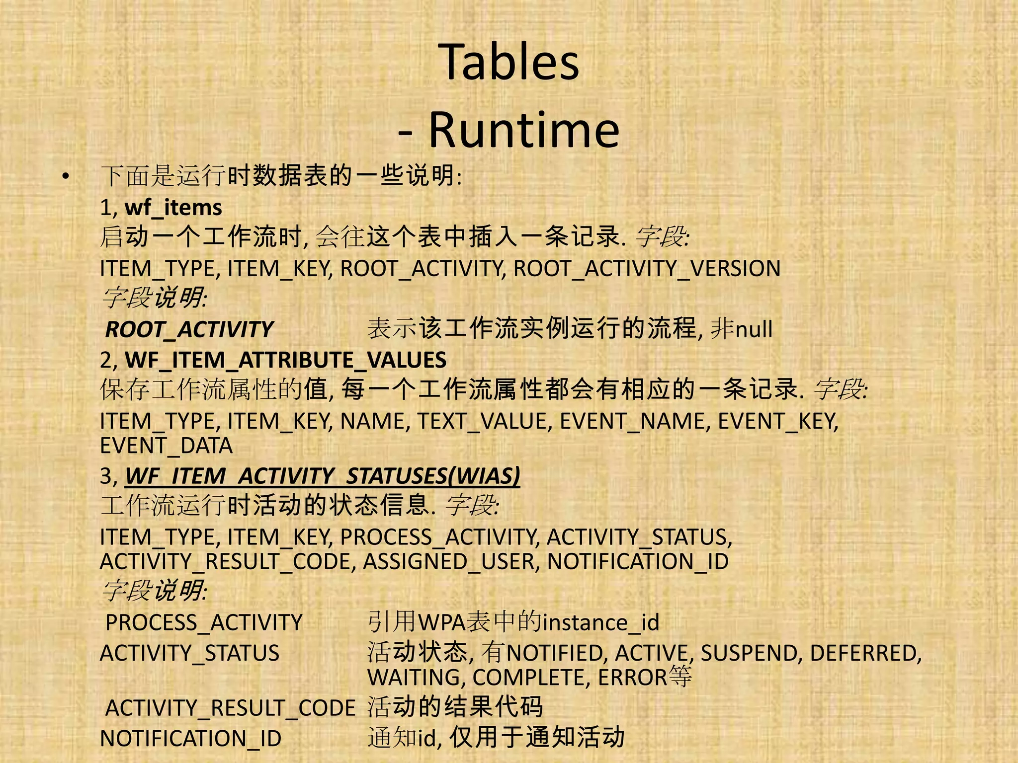 Tables
                           - Runtime
•   下面是运行时数据表的一些说明:
    1, wf_items
    启动一个工作流时, 会往这个表中插入一条记录. 字段:
    ITEM_TYPE, ITEM_KEY, ROOT_ACTIVITY, ROOT_ACTIVITY_VERSION
    字段说明:
     ROOT_ACTIVITY         表示该工作流实例运行的流程, 非null
    2, WF_ITEM_ATTRIBUTE_VALUES
    保存工作流属性的值, 每一个工作流属性都会有相应的一条记录. 字段:
    ITEM_TYPE, ITEM_KEY, NAME, TEXT_VALUE, EVENT_NAME, EVENT_KEY,
    EVENT_DATA
    3, WF_ITEM_ACTIVITY_STATUSES(WIAS)
    工作流运行时活动的状态信息. 字段:
    ITEM_TYPE, ITEM_KEY, PROCESS_ACTIVITY, ACTIVITY_STATUS,
    ACTIVITY_RESULT_CODE, ASSIGNED_USER, NOTIFICATION_ID
    字段说明:
     PROCESS_ACTIVITY      引用WPA表中的instance_id
    ACTIVITY_STATUS        活动状态, 有NOTIFIED, ACTIVE, SUSPEND, DEFERRED,
                           WAITING, COMPLETE, ERROR等
     ACTIVITY_RESULT_CODE 活动的结果代码
    NOTIFICATION_ID        通知id, 仅用于通知活动
 