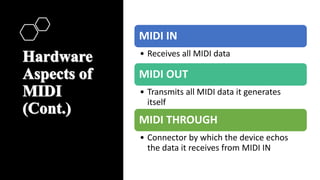 working principle of midi-interface | PPTX
