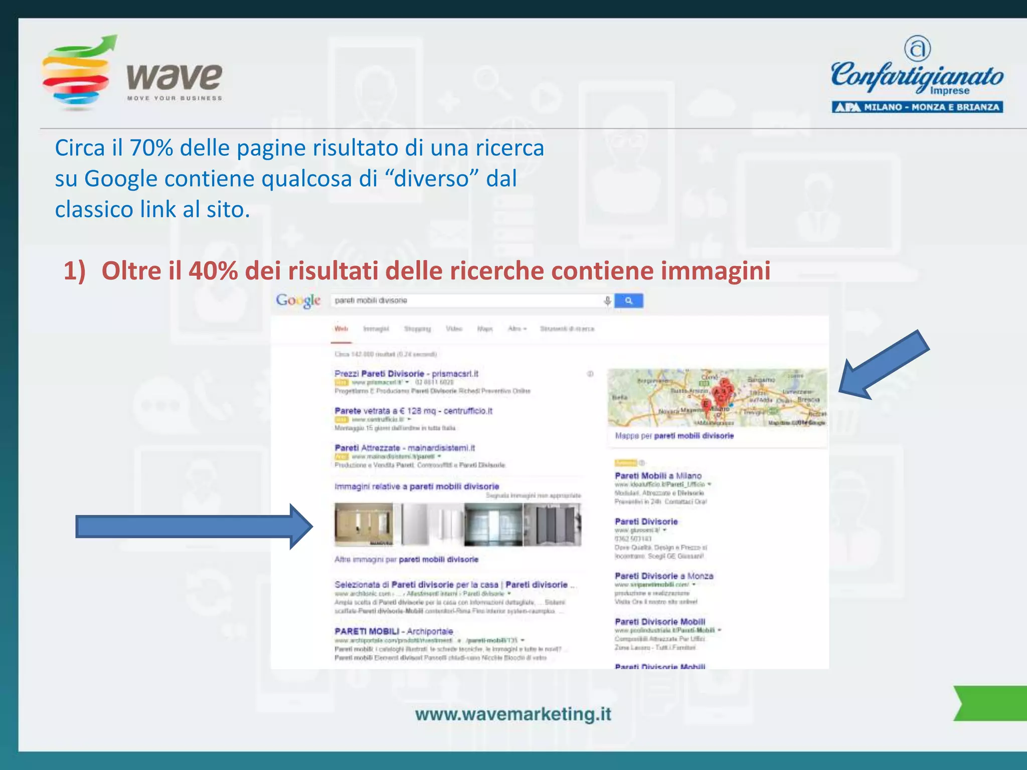 Circa il 70% delle pagine risultato di una ricerca 
su Google contiene qualcosa di “diverso” dal 
classico link al sito. 
1) Oltre il 40% dei risultati delle ricerche contiene immagini 
 