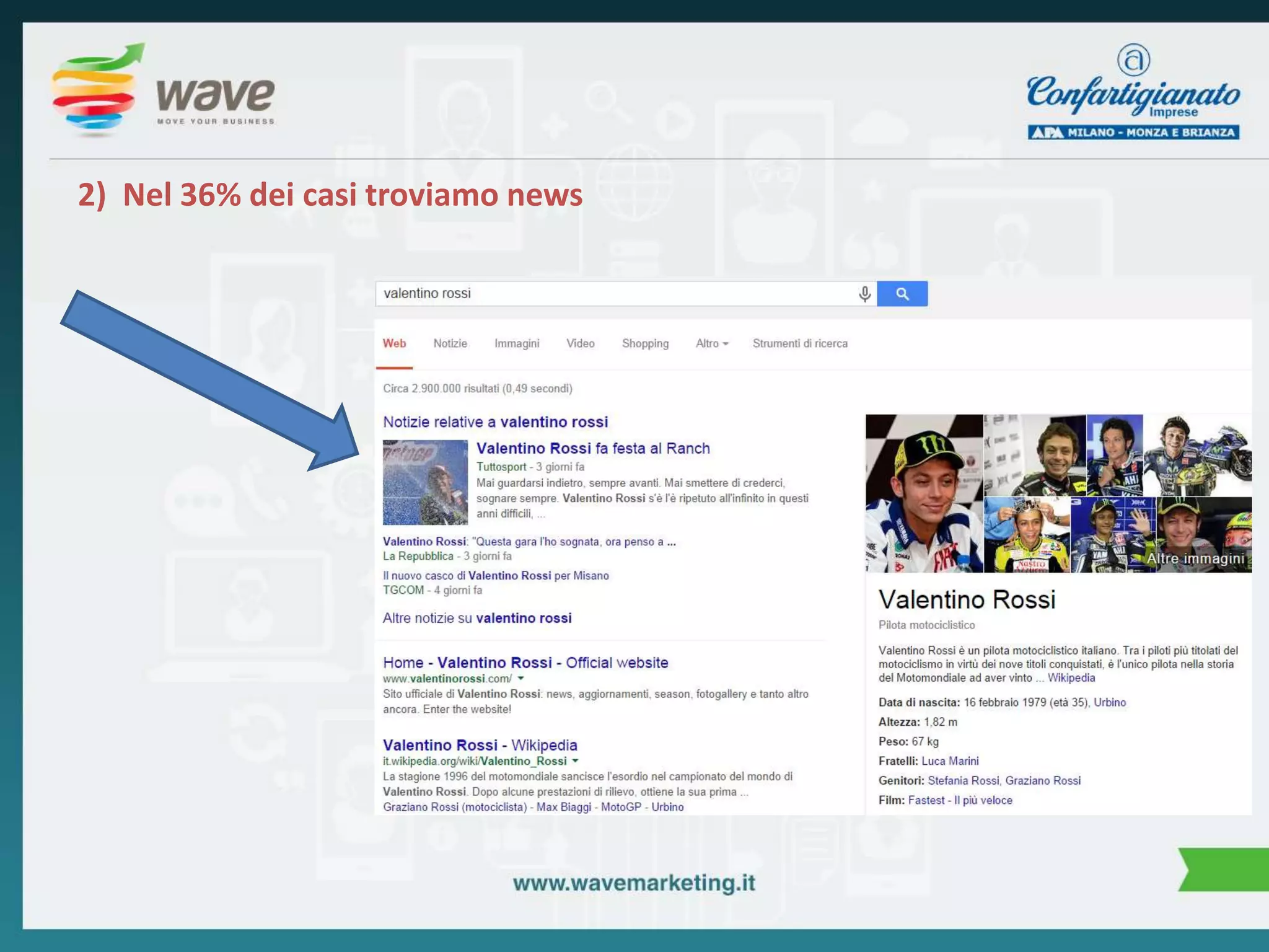 2) Nel 36% dei casi troviamo news 
 