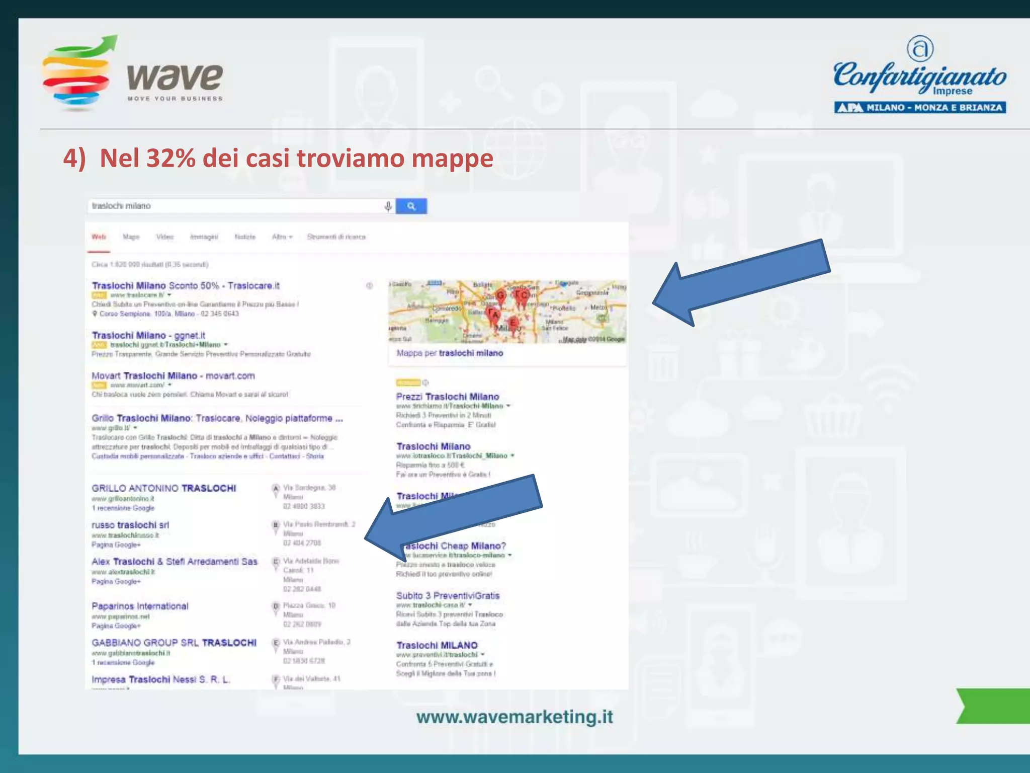 4) Nel 32% dei casi troviamo mappe 
 