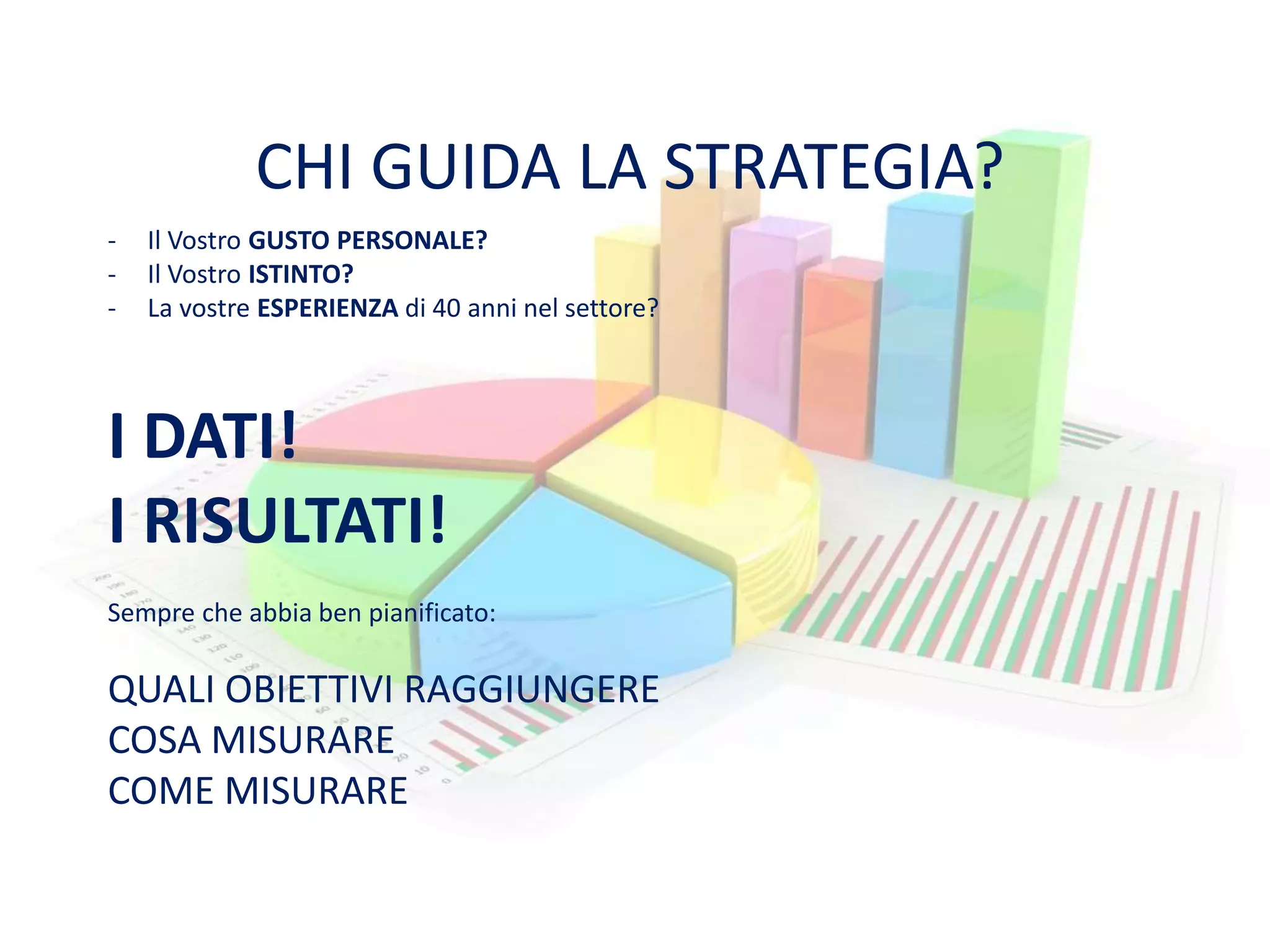 CHI GUIDA LA STRATEGIA? 
- Il Vostro GUSTO PERSONALE? 
- Il Vostro ISTINTO? 
- La vostre ESPERIENZA di 40 anni nel settore? 
I DATI! 
I RISULTATI! 
Sempre che abbia ben pianificato: 
QUALI OBIETTIVI RAGGIUNGERE 
COSA MISURARE 
COME MISURARE 
 