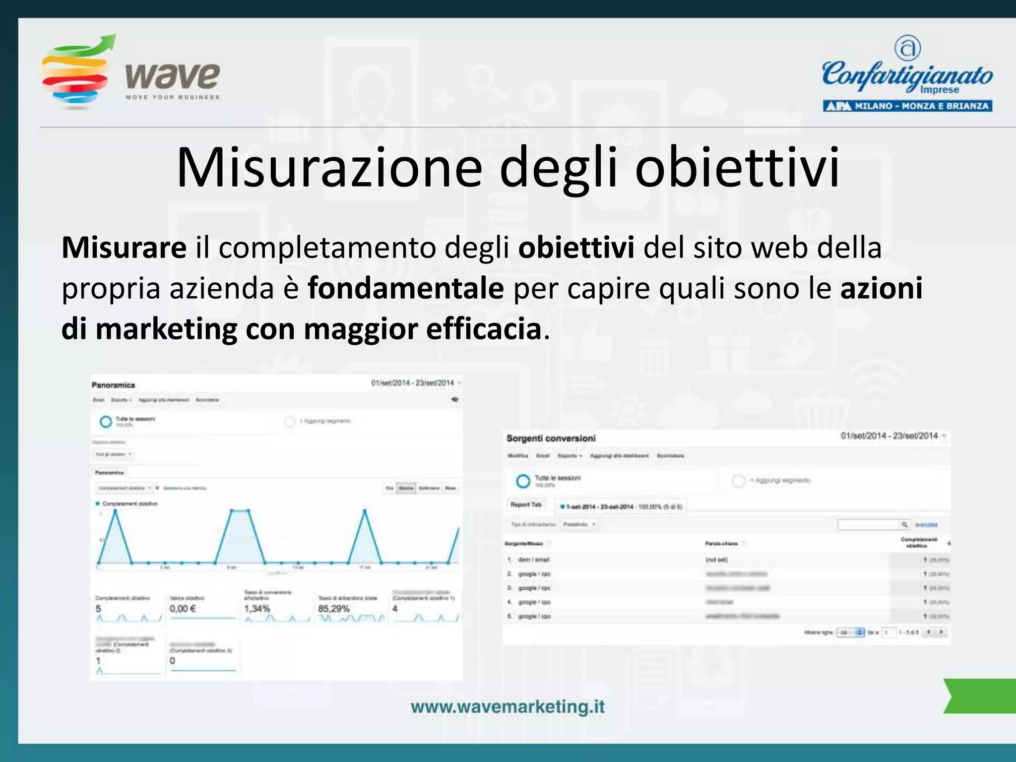 Misurazione degli obiettivi 
Misurare il completamento degli obiettivi del sito web della 
propria azienda è fondamentale per capire quali sono le azioni 
di marketing con maggior efficacia. 
 