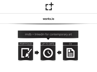 works.io




imdb + linkedin for contemporary art
 