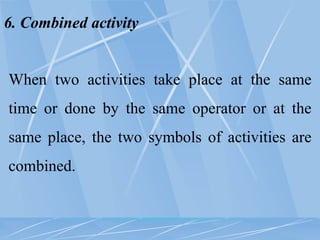(WORKSTUDY AND ERGONOMICS) Lecture 4 | PDF