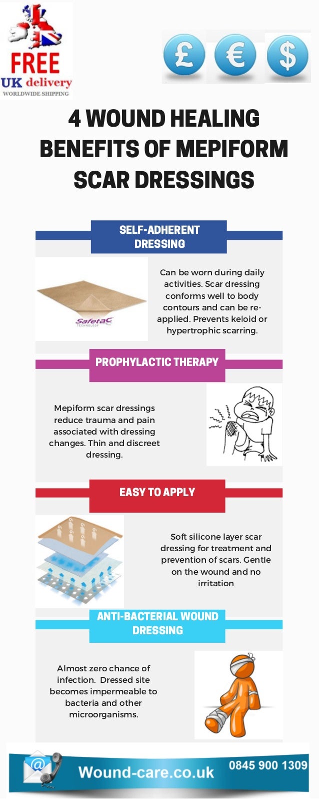 4 wound healing benefits of mepiform scar dressings