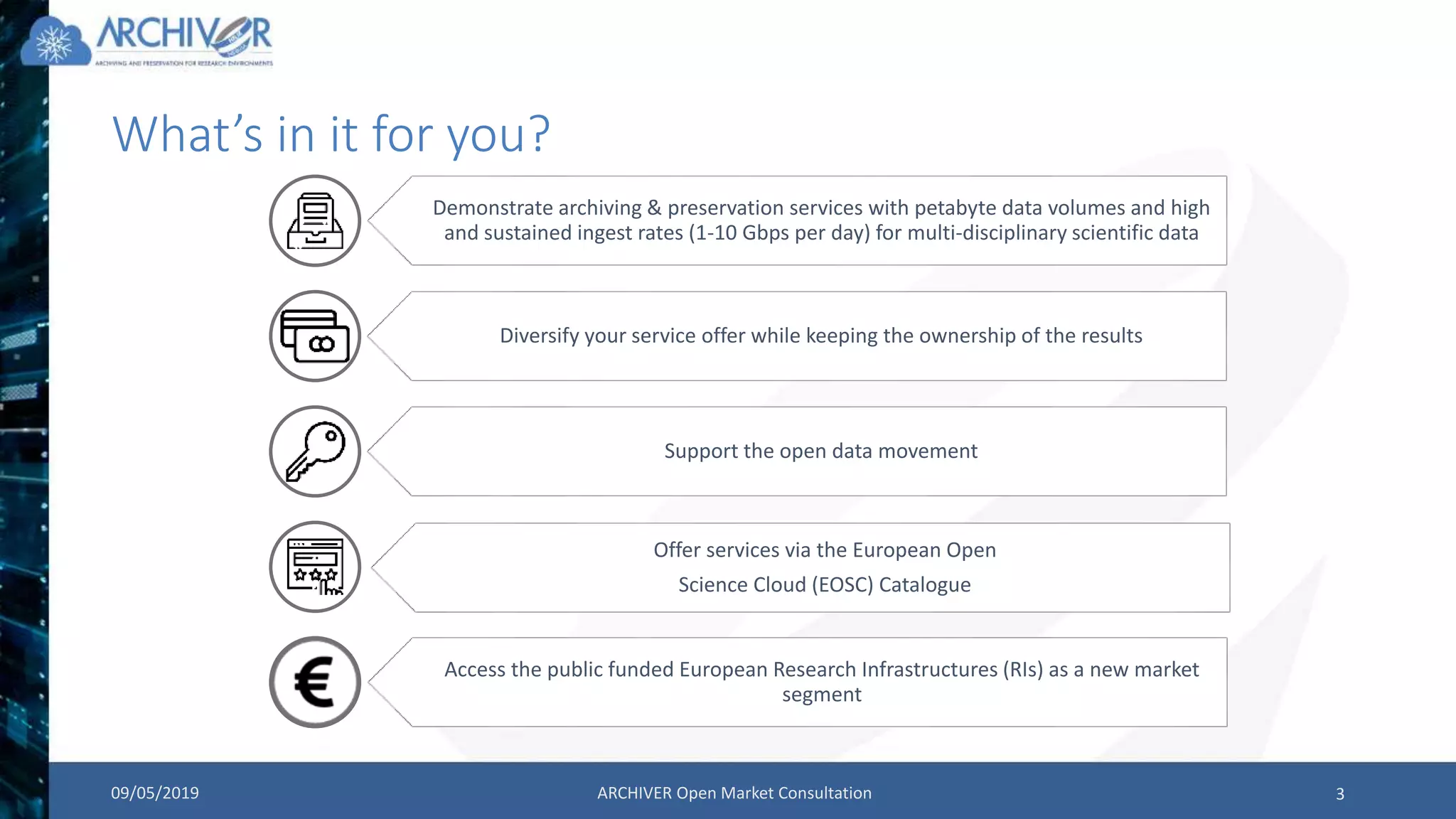 What’s in it for you?
09/05/2019 ARCHIVER Open Market Consultation 3
Demonstrate archiving & preservation services with petabyte data volumes and high
and sustained ingest rates (1-10 Gbps per day) for multi-disciplinary scientific data
Diversify your service offer while keeping the ownership of the results
Support the open data movement
Offer services via the European Open
Science Cloud (EOSC) Catalogue
Access the public funded European Research Infrastructures (RIs) as a new market
segment
 