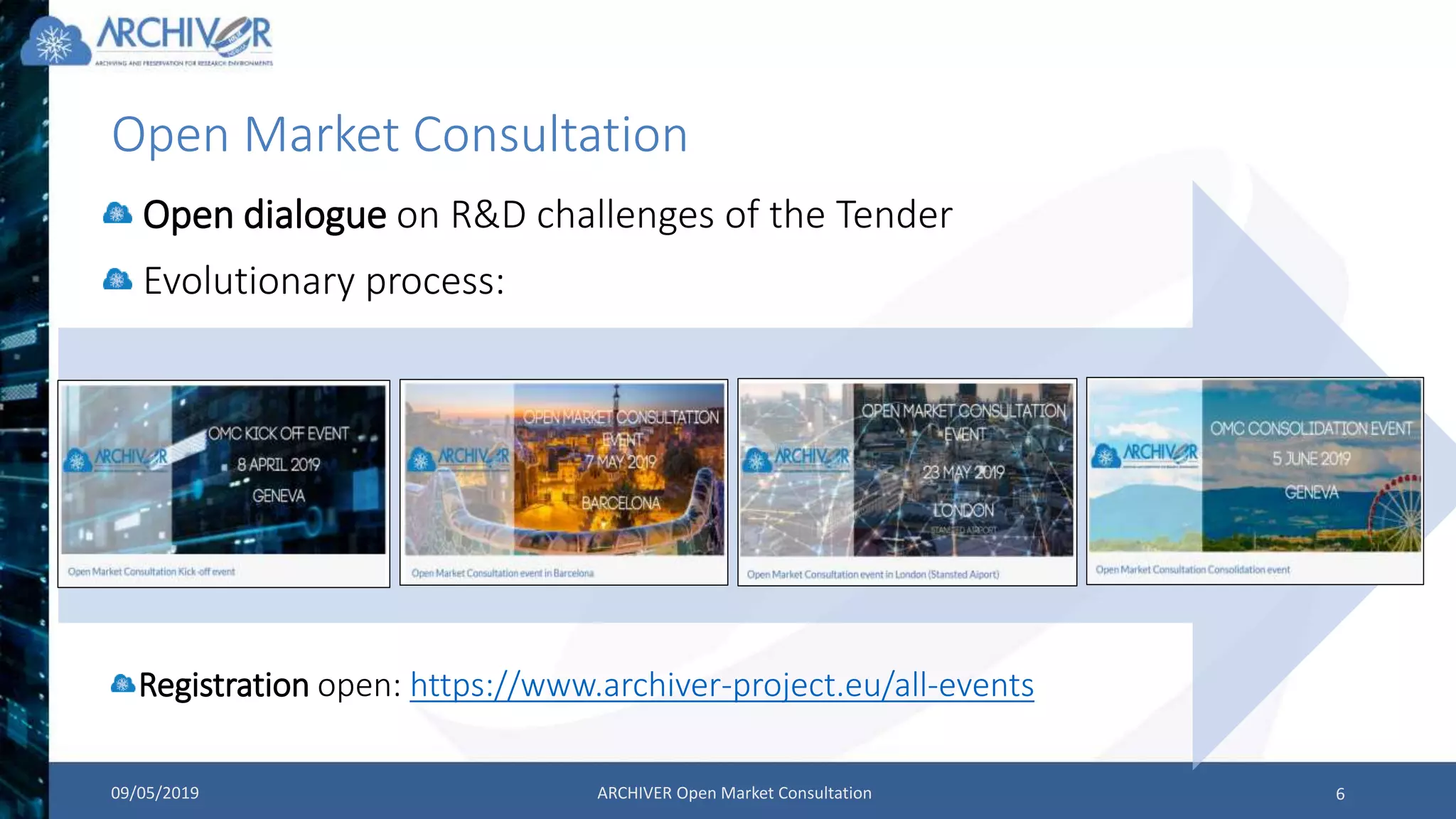 Open Market Consultation
09/05/2019 ARCHIVER Open Market Consultation 6
Open dialogue on R&D challenges of the Tender
Registration open: https://www.archiver-project.eu/all-events
Evolutionary process:
 