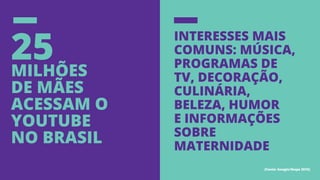 25milhões
de mães
acessam o
YouTube
no Brasil
Interesses mais
comuns: música,
programas de
TV, decoração,
culinária,
beleza, humor
e informações
sobre
maternidade
(Fonte: Google/Ibope 2015)
 