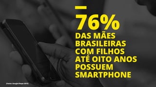 76%das mães
brasileiras
com filhos
até oito anos
possuem
smartphone
(Fonte: Google/Ibope 2015)
 