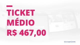 Ticket
médio
R$ 467,00
(Fonte: Google Brasil 2016)
 