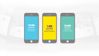 70.000
paiscom
afinidadepara
e-commerce
1.400
comfilhos
atédoisanos
(890sãomulheres)
20.000
paiscom
interesseem
conteúdoinfantil
 