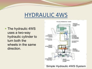 HYDRAULIC 4WS
 The hydraulic 4WS
uses a two-way
hydraulic cylinder to
turn both the
wheels in the same
direction.
 
