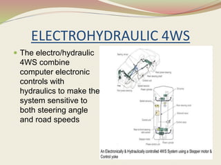 ELECTROHYDRAULIC 4WS
 The electro/hydraulic
4WS combine
computer electronic
controls with
hydraulics to make the
system sensitive to
both steering angle
and road speeds
 