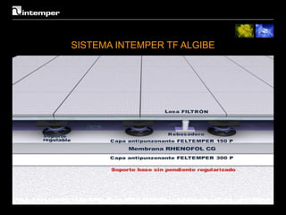 SISTEMA INTEMPER TF ALGIBE
 