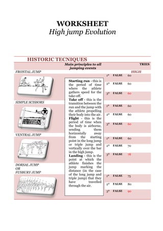 WORKSHEET
High jump Evolution

HISTORIC TECNIQUES
Main principles to all
jumping events

TRIES

FRONTAL JUMP

HIGH
1º

SIMPLE SCISSORS

VENTRAL JUMP

DORSAL JUMP
OR
FUSBURY JUMP

Starting run - this is
the period of time
where the athlete
gathers speed for the
take-off.
Take off - this is the
transition between the
run and the jump with
the athlete propelling
their body into the air.
Flight - this is the
period of time when
the body is airborne,
sending
them
horizontally
away
from the starting
point in the long jump
or triple jump and
vertically over the bar
in the high jump.
Landing - this is the
point at which the
athlete finishes the
jump marking the
distance (in the case
of the long jump and
triple jump) that they
have
travelled
through the air.

FALSE

60

2º

FALSE

60

3º

FALSE

60

1º

FALSE

60

2º

FALSE

60

3º

FALSE

60

1º

FALSE

60

2º

FALSE

70

3º

FALSE

78

1º

FALSE

75

2º

FALSE

80

3º

FALSE

90

 