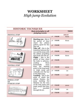 WORKSHEET
High jump Evolution

HISTORIC TECNIQUES
Main principles to all
jumping events

TRIES

FRONTAL JUMP

HIGH
1º

SIMPLE SCISSORS

VENTRAL JUMP

DORSAL JUMP
OR
FUSBURY JUMP

Starting run - this is
the period of time
where the athlete
gathers speed for the
take-off.
Take off - this is the
transition between the
run and the jump with
the athlete propelling
their body into the air.
Flight - this is the
period of time when
the body is airborne,
sending
them
horizontally
away
from the starting
point in the long jump
or triple jump and
vertically over the bar
in the high jump.
Landing - this is the
point at which the
athlete finishes the
jump marking the
distance (in the case
of the long jump and
triple jump) that they
have
travelled
through the air.

FALSE

60cm

2º

FALSE

80cm

3º

FALSE

1º

FALSE

60cm

2º

FALSE

80cm

3º

FALSE

1º

FALSE

90cm

2º

FALSE

1m

3º

FALSE

1,30

1º

FALSE

90cm

2º

FALSE

1m

3º

FALSE

1,30

 