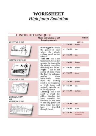 WORKSHEET
High jump Evolution

HISTORIC TECNIQUES
Main principles to all
jumping events

TRIES

FRONTAL JUMP

HIGH
1º

SIMPLE SCISSORS

VENTRAL JUMP

DORSAL JUMP
OR
FUSBURY JUMP

Starting run - this is
the period of time
where the athlete
gathers speed for the
take-off.
Take off - this is the
transition between the
run and the jump with
the athlete propelling
their body into the air.
Flight - this is the
period of time when
the body is airborne,
sending
them
horizontally
away
from the starting
point in the long jump
or triple jump and
vertically over the bar
in the high jump.
Landing - this is the
point at which the
athlete finishes the
jump marking the
distance (in the case
of the long jump and
triple jump) that they
have
travelled
through the air.

FALSE

80cm

2º

FALSE

1m

3º

FALSE

1m

1º

FALSE

80cm

2º

FALSE

90cm

3º

FALSE

1,2m

1º

FALSE

90cm

2º

FALSE

1m

3º

FALSE

1,15cm

1º

FALSE

1m

2º

FALSE

1,1m

3º

FALSE

1,2m in two
attempts.

 