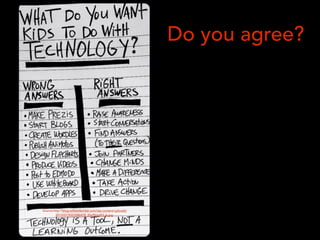 Do you agree?

Source:http://blog.williamferriter.com/wp-content/uploads/
2013/07/9223386478_20cf5bb693_b.jpg
 