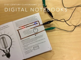 D I G I TA L N O T E B O O K S
2 1 S T C E N T U RY C L A S S R O O M S ( 2 0 1 4 )
 