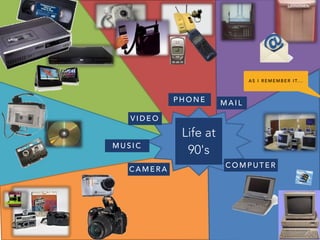 Life at
90's
P H O N E M A I L
C O M P U T E R
C A M E R A
M U S I C
V I D E O
A S I R E M E M B E R I T. . .
 