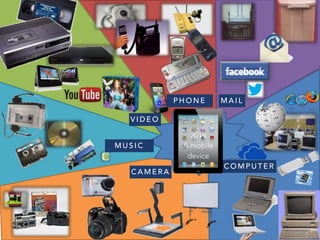 P H O N E M A I L
C O M P U T E R
C A M E R A
M U S I C
V I D E O
2015
A mobile
device
 
