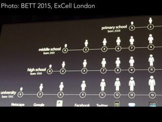 Photo: BETT 2015, ExCell London
 