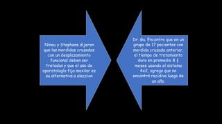 Ninou y Stephens dijeron
que las mordidas cruzadas
con un desplazamiento
funcional deben ser
tratadas y que el uso de
aparatología fija maxilar es
su alternativa a eleccion
Dr. Gu. Encontro que en un
grupo de 17 pacientes con
mordida cruzada anterior,
el tiempo de tratamiento
duro en promedio 8 ½
meses usando el sistema
4x2, agrego que no
encontró recidiva luego de
un año.
 