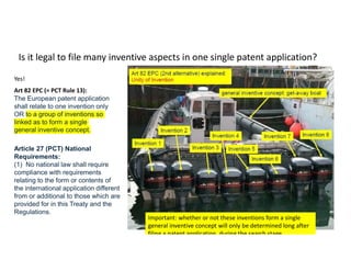 Is it legal to file many inventive aspects in one single patent application?
Yes!
Art 82 EPC (= PCT Rule 13):
The European patent application
shall relate to one invention only
OR to a group of inventions so
linked as to form a single
general inventive concept.
Article 27 (PCT) National
Requirements:
(1) No national law shall require
compliance with requirements
relating to the form or contents of
the international application different
from or additional to those which are
provided for in this Treaty and the
Regulations.
Important: whether or not these inventions form a single
general inventive concept will only be determined long after
filing a patent application, during the search stage
 