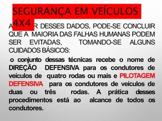 A PARTIR DESSES DADOS, PODE-SE CONCLUIR
QUE A MAIORIA DAS FALHAS HUMANAS PODEM
SER EVITADAS, TOMANDO-SE ALGUNS
CUIDADOSBÁSICOS:
o conjunto dessas técnicas recebe o nome de
DIREÇÃO DEFENSIVA para os condutores de
veículos de quatro rodas ou mais e PILOTAGEM
DEFENSIVA para os condutores de veículos de
duas ou três rodas. A prática desses
procedimentos está ao alcance de todos os
condutores.
SEGURANÇA EM VEÍCULOS
4X4
 