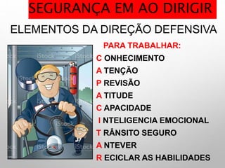 ELEMENTOS DA DIREÇÃO DEFENSIVA
PARA TRABALHAR:
C ONHECIMENTO
A TENÇÃO
P REVISÃO
A TITUDE
C APACIDADE
I NTELIGENCIA EMOCIONAL
T RÂNSITO SEGURO
A NTEVER
R ECICLAR AS HABILIDADES
SEGURANÇA EM AO DIRIGIR
 
