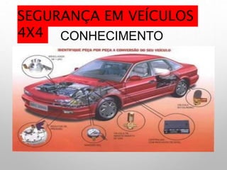 CONHECIMENTO
SEGURANÇA EM VEÍCULOS
4X4
 