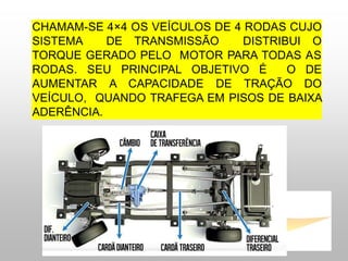 CHAMAM-SE 4×4 OS VEÍCULOS DE 4 RODAS CUJO
SISTEMA DE TRANSMISSÃO DISTRIBUI O
TORQUE GERADO PELO MOTOR PARA TODAS AS
RODAS. SEU PRINCIPAL OBJETIVO É O DE
AUMENTAR A CAPACIDADE DE TRAÇÃO DO
VEÍCULO, QUANDO TRAFEGA EM PISOS DE BAIXA
ADERÊNCIA.
 