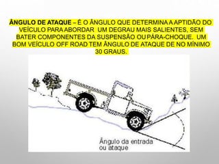 ÂNGULO DE ATAQUE – É O ÂNGULO QUE DETERMINAA APTIDÃO DO
VEÍCULO PARA ABORDAR UM DEGRAU MAIS SALIENTES, SEM
BATER COMPONENTES DA SUSPENSÃO OUPÁRA-CHOQUE. UM
BOM VEÍCULO OFF ROAD TEM ÂNGULO DE ATAQUE DE NO MÍNIMO
30 GRAUS.
 