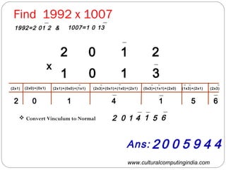 www.culturalcomputingindia.com
Find 1992 x 1007
2 0 1 2
1 30 1
x
(2x3)(1x3)+(2x1)(0x3)+(1x1)+(2x0)(2x3)+(0x1)+(1x0)+(2x1)(2x1)+(0x0)+(1x1)(2x0)+(0x1)(2x1)
6514102
Ans:
1992=2 01 2 &
 Convert Vinculum to Normal
1007=1 0 13
2 0 1 4 1 5 6
2 0 0 5 9 4 4
 