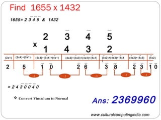 www.culturalcomputingindia.com
Find 1655 x 1432
2 3 4 5
1 24 3
x
(5x2)(4x2)+(5x3)(3x2)+(4x3)+(5x4
)
(2x2)+(3x3)+(4x4)+(5x1)(2x3)+(3x4)+(4x1)(2x4)+(3x1)(2x1)
1 02 33 82 61 052
Ans: 2369960
1655= 2 3 4 5 & 1432
= 2 4 3 0 0 4 0
 Convert Vinculum to Normal
-2 -1-3-2-1
 