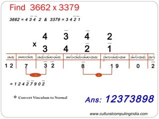 www.culturalcomputingindia.com
Find 3662 x 3379
4 3 24
3 124
x
(2x1)(4x1)+(2x2)(3x1)+(4x2)+(2x4
)
(4x1)+(3x2)+(4x4)+(2x3)(4x2)+(3x4)+(4x3)(4x4)+(3x3)(4x3)
201 983 271 2
Ans: 12373898
3662 = 4 3 4 2 & 3379 = 3 4 2 1
= 1 2 4 2 7 9 0 2
 Convert Vinculum to Normal
1-3
 