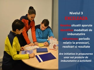 Nivelul 3

EXCELEAZA
Rezolva situatii aparute
Identifica modalitati de
imbunatatire
Informeaza periodic
relativ la provocari,
rezolvari si rezultate
Are initiativa in propunerea
unor noi proiecte de
imbunatatire a activitatii

 