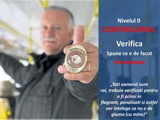 Nivelul 0

CONTROLORUL
Verifica
Spune ce e de facut

Amendeaza

„Toti oamenii sunt rai,
trebuie verificati pentru a fi
prinsi in flagrant, penalizati
si astfel vor intelege ca nu e
de gluma (cu mine)”

 