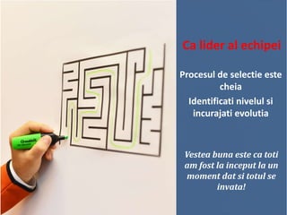 Ca lider al echipei
Procesul de selectie este
cheia
Identificati nivelul si
incurajati evolutia

Vestea buna este ca toti
am fost la inceput la un
moment dat si totul se
invata!

 