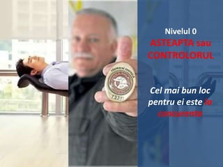 Nivelul 0

ASTEAPTA sau
CONTROLORUL
Cel mai bun loc
pentru ei este la
concurenta

 