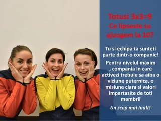 Totusi 3x3=9
Ce lipseste sa
ajungem la 10?
Tu si echipa ta sunteti
parte dintr-o companie!
Pentru nivelul maxim ,
compania in care activezi
trebuie sa aiba o viziune
puternica, o misiune
clara si valori impartasite
de toti membrii
Un scop mai inalt!

 