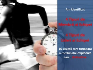 Performanta =
Echipa
angajat = membru al
echipei
manager = lider al
echipei
Companiile traditionale si
traditionaliste pot inlocui
pe parcursul prezentarii
termenii

 