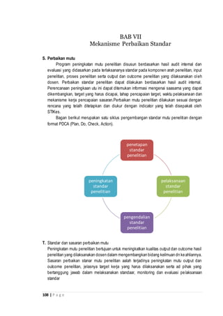 108 | P a g e
S. Perbaikan mutu
Program peningkatan mutu penelitian disusun berdasarkan hasil audit internal dan
evaluasi yang didasarkan pada terlaksananya standar pada komponen arah penelitian, input
penelitian, proses penelitian serta output dan outcome penelitian yang dilaksanakan oleh
dosen. Perbaikan standar penelitian dapat dilakukan berdasarkan hasil audit internal.
Perencanaan peningkaan utu ini dapat ditemukan informasi mengenai saasarna yang dapat
dikembangkan, target yang harus dicapai, tahap pencapaian target, waktu pelaksanaan dan
mekanisme kerja pencapaian sasaran.Perbaikan mutu penelitian dilakukan sesuai dengan
rencana yang telalh ditetapkan dan diukur dengan indicator yang telah disepakati oleh
STIKes.
Bagan berikut merupakan satu siklus pengembangan standar mutu penelitian dengan
format PDCA (Plan, Do, Check, Action).
T. Standar dan sasaran perbaikan mutu
Peningkatan mutu penelitian bertujuan untuk meningkatkan kualitas output dan outcome hasil
penelitian yang dilaksanakan dosen dalam mengembangkan bidang keilmuan dn keahliannya.
Sasaran perbaikan stanar mutu penelitian aalah terjadinya peningkatan mutu output dan
outcome penelitian, jelasnya target kerja yang harus dilaksanakan serta ad pihak yang
bertanggung jawab dalam melaksanakan standaar, monitoring dan evaluasi pelaksanaan
standar
penetapan
standar
penelitian
pelaksanaan
standar
penelitian
pengendalian
standar
penelitian
peningkatan
standar
penelitian
BAB VII
Mekanisme Perbaikan Standar
 