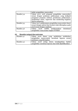 116 | P a g e
induk pengabdian masyarakat
Standar 3.4 Tahun 2017, 50% proposal pengabdian masyarakat
sesuai dengan pedoman pelaksanaan yang meliputi
pengajuan proposal, selekssi, pendanaan, pelaksanaan,
penjaminan mutu, supervise dan monitoring kegiatan
sistem pelaporan.
Standar 3.5 Tahun 2017 pelaksanaan pengabdian masyarakat dosen
sesuai dengan jadwal dan bentuk telah ditetapkan pada
awal sesuai dengan roadmap
Standar 3.6 Tahun 2018 LPPM melaksanakan desiminasi
pengabdian masyarakat tingkat STIKES
JJ. Standar output dan outcome
Standar 4.1 Tahun 2016 dosen yang melakukan melakukan
pengabdian massyarakat membuat laporan sesuai
pedoman yang ditetapkan
Standar 4.2 Tahun 2018 setiap dosen mendapatkan hubah
pengabdian membuat laporan dan telah dipublikasikan
 