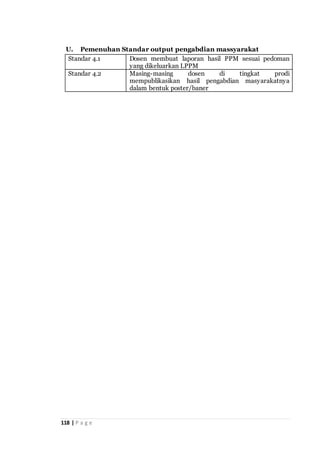 118 | P a g e
U. Pemenuhan Standar output pengabdian massyarakat
Standar 4.1 Dosen membuat laporan hasil PPM sesuai pedoman
yang dikeluarkan LPPM
Standar 4.2 Masing-masing dosen di tingkat prodi
mempublikasikan hasil pengabdian masyarakatnya
dalam bentuk poster/baner
 