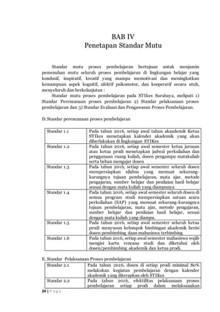24 | P a g e
Standar mutu proses pembelajaran bertujuan untuk menjamin
pemenuhan mutu seluruh proses pembelajaran di lingkungan belajar yang
kondusif, inspiratif, kreatif yang mampu memotivasi dan meningkatkan
kemampuan aspek kognitif, afektif psikomotor, dan kooperatif secara utuh,
menyeluruh dan berkelanjutan :
Standar mutu proses pembelajaran pada STIkes Surabaya, meliputi 1)
Standar Perencanaan proses pembelajaran 2) Standar pelaksanaan proses
pembelajaran dan 3) Standar Evaluasi dan Pengawasan Proses Pembelajaran.
D. Standar perencanaan proses pembelajaran
Standar 1.1 Pada tahun 2016, setiap awal tahun akaademik Ketua
STIkes menetapkan kalender akademik yang akan
diberlakukan di lingkungan STIKes
Standar 1.2 Pada tahun 2016, setiap awal semester ketua jurusan
atau ketua prodi menetapkan jadwal perkuliahan dan
penggunaan ruang kuliah, dosen pengampu matakuliah
serta beban mengajar dosen
Standar 1.3 Pada tahun 2016, setiap awal semester seluruh dosen
mempersiapkan silabus yang memuat sekurang-
kurangnya tujuan pembelajaran, mata ajar, metode
pengajaran, sumber belajar dan penilaian hasil belajar
sesuai dengan mata kuliah yang diampunya
Standar 1.4 Pada tahun 2016, setiap awal semester seluruh dosen di
semua program studi mempersiapkan satuan acara
perkuliahan (SAP) yang memuat sekurang-kurangnya
tujuan pembelajaran, mata ajar, metode pengajaran,
sumber belajar dan penilaian hasil belajar, sesuai
dengan mata kuliah yang diampu.
Standar 1.5 Pada tahun 2016, setiap awal semester seluruh ketua
prodi menyusun kelompok bimbingan akademik berisi
dosen pembimbing daan mahasiswa terbimbing
Standar 1.6 Pada tahun 2016, setiap awal semester mahasiswa wajib
mengisi kartu rencana studi dan diketahui oleh
dosen/pembimbing akademik dan ketua prodi.
E. Standar Pelaksanaan Proses pembelajaran
Standar 2.1 Pada tahun 2016, dosen di setiap prodi minimal 80%
melakukan kegiatan pembelajaran dengan kalender
akademik yang diterapkan oleh STIKes
Standar 2.2 Pada tahun 2016, efektifitas pelaksanaan proses
pembelajaran setiap prodi dalam melaksanakan
BAB IV
Penetapan Standar Mutu
 
