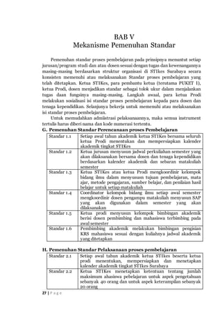 27 | P a g e
Pemenuhan standar proses pembelajaran pada prinsipnya menuntut setiap
jurusan/program studi dan atau dosen sesuai dengan tugas dan kewenangannya
masing-masing berdasarkan struktur organisasi di STIkes Surabaya secara
konsisten memenuhi atau melaksanakan Standar proses pembelajaran yang
telah ditetapkan. Ketua STIKes, para pembantu ketua (terutama PUKET I),
ketua Prodi, dosen menjadikan standar sebagai tolok ukur dalam menjalankan
tugas daan fungsinya masing-masing. Langkah awaal, para ketua Prodi
melakukan sosialisasi isi standar proses pembelajaran kepada para dosen dan
tenaga kependidikan. Selanjunya bekerja untuk memenuhi atau melaksanakan
isi standar proses pembelajaran.
Untuk memudahkan admiistrasi pelaksanaannya, maka semua instrument
tertulis harus diberi nama dan kode numerasi tertentu.
G. Pemenuhan Standar Perencanaan proses Pembelajaran
Standar 1.1 Setiap awal tahun akademik ketua STIKes bersama seluruh
ketua Prodi menentukan dan mempersiapkan kalender
akademik tingkat STIKes
Standar 1.2 Ketua jurusan menyusun jadwal perkuliahan semester yang
akan dilaksanakan bersama dosen dan tenaga kependidikan
berdasarkan kalender akademik dan sebaran matakuliah
semester
Standar 1.3 Ketua STIKes atau ketua Prodi mengkoordinir kelompok
bidang ilmu dalam menyususn tujuan pembelajaran, mata
ajar, metode pengajaran, sumber belajar, dan penilaian hasil
belajar untuk setiap matakuliah
Standar 1.4 Coordinator kelompok bidang ilmu setiap awal semester
mengkoordinir dosen pengampu matakuliah menyusun SAP
yang akan digunakan dalam semester yang akan
dilaksanakan
Standar 1.5 Ketua prodi menyusun kelompok bimbingan akademik
berisi dosen pembimbing dan mahasiswa terbimbing pada
awal semester
Standar 1.6 Pembimbing akademik melakukan bimbingan pengisian
KRS mahasiswa sesuai dengan kuliahnya jadwal akademik
yang ditetapkan
H. Pemenuhan Standar Pelaksanaan proses pembelajaran
Standar 2.1 Setiap awal tahun akademik ketua STIkes beserta ketua
prodi menentukan, mempersiapkan dan menetapkan
kalender akademik tingkat STIkes Surabaya
Standar 2.2 Ketua STIKes menetapkan ketentuan tentang jumlah
maksimum ahasiswa pebelajaran untuk aspek pengetahuan
sebanyak 40 orang dan untuk aspek keterampilan sebanyak
20 orang
BAB V
Mekanisme Pemenuhan Standar
 